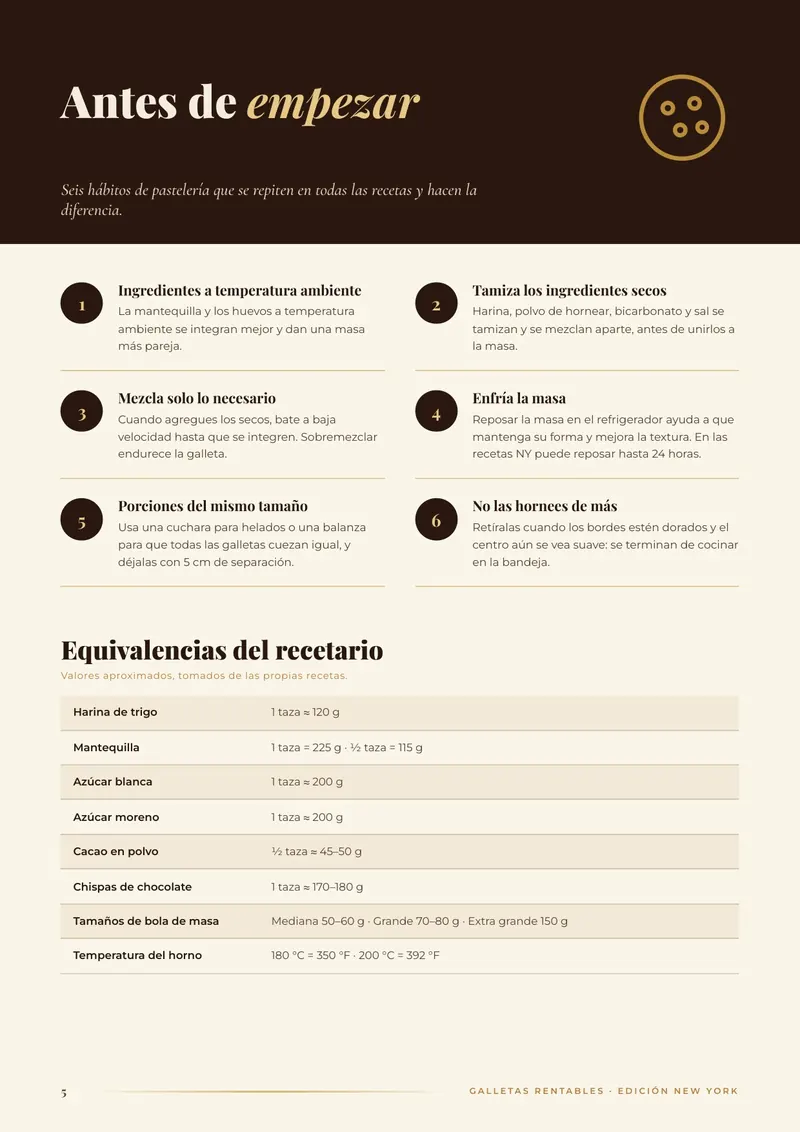 Página Antes de empezar del recetario